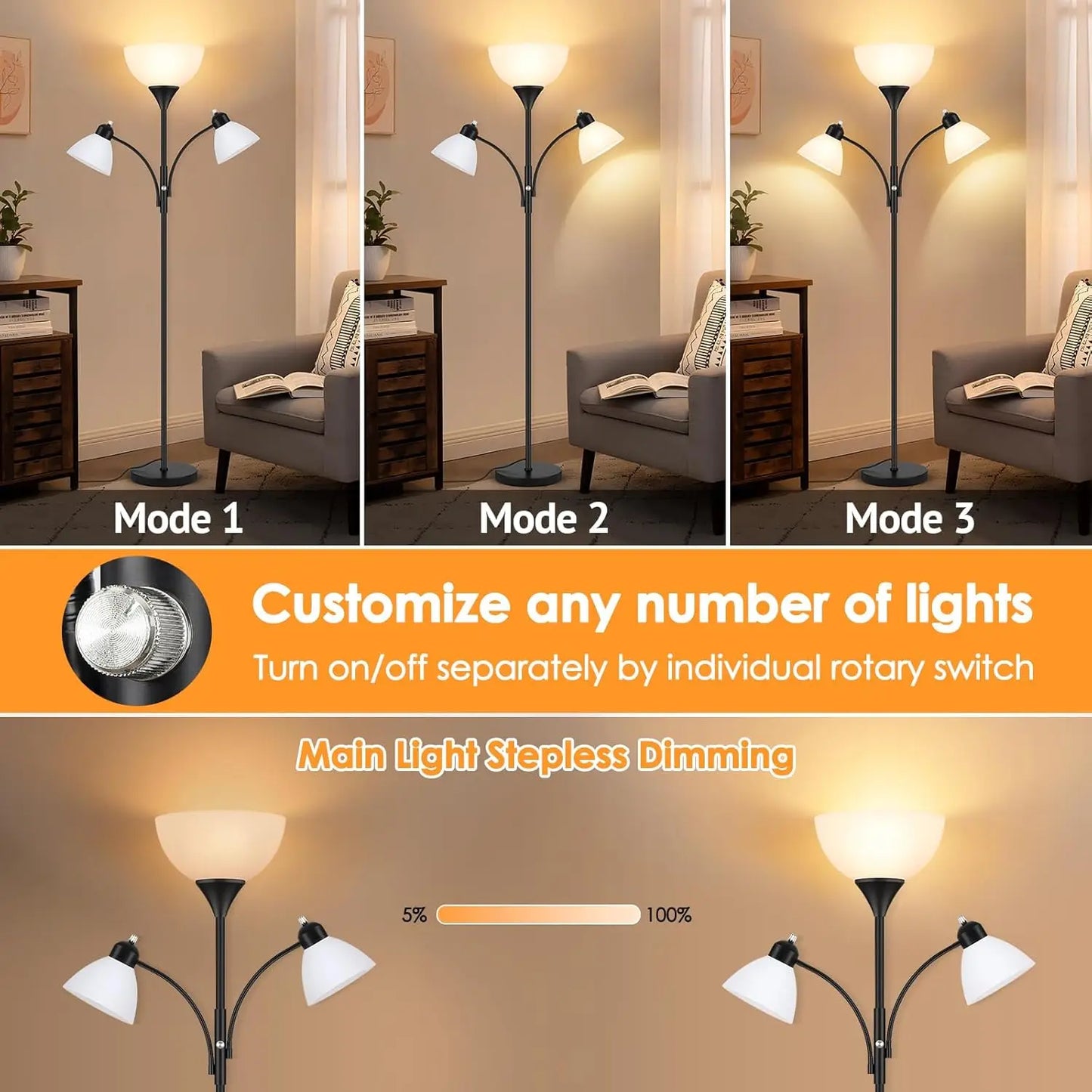 72-Inch Dimmable Floor Lamp with 2 Reading Lights, Black Standing Lamp for Living Room and Bedroom, Includes 3 Bulbs