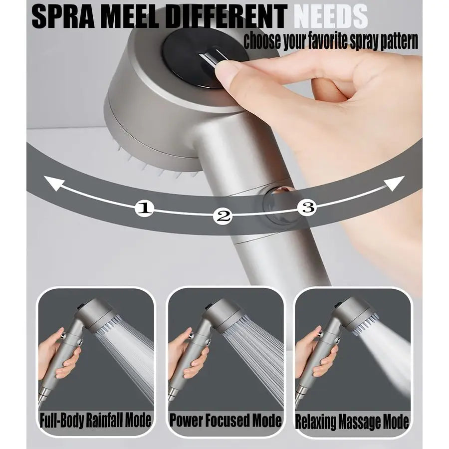 Head with Handheld, Shower Heads High Pressure, High Flow Even with Low Water PressureHand Held Showerhead Set,3 Modes Filtered